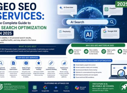 GEO SEO